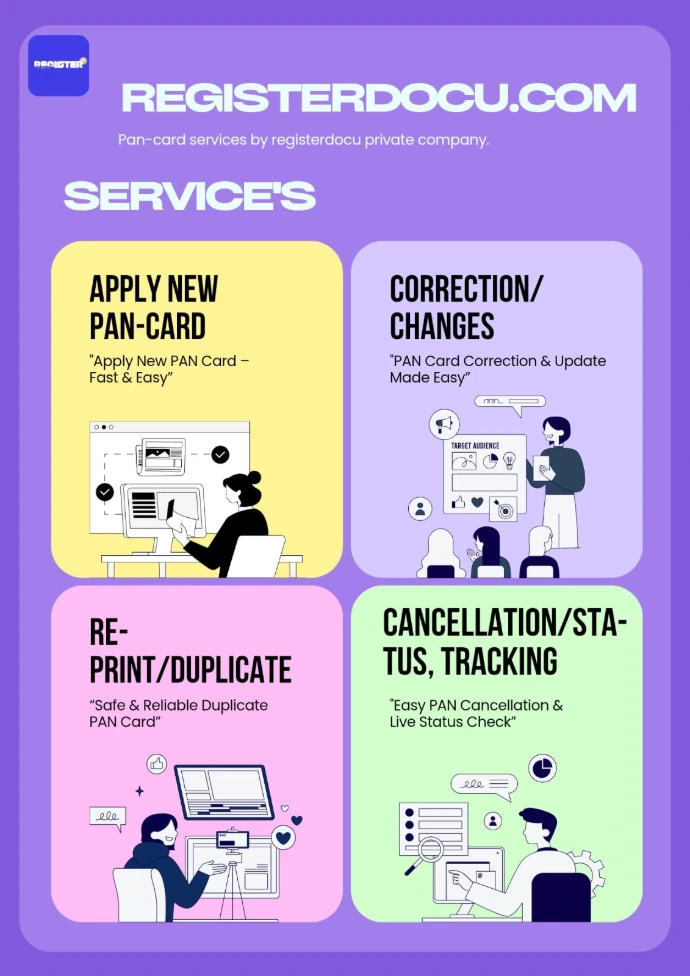 Apply New Pan-Card Registration Service By RegisterDocu Pvt Company
